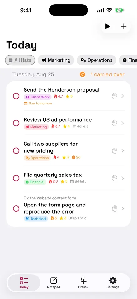 The Business Brain Today screen: five tasks for the day, each tagged with a hat like Client Work or Marketing and scored for urgency and importance.