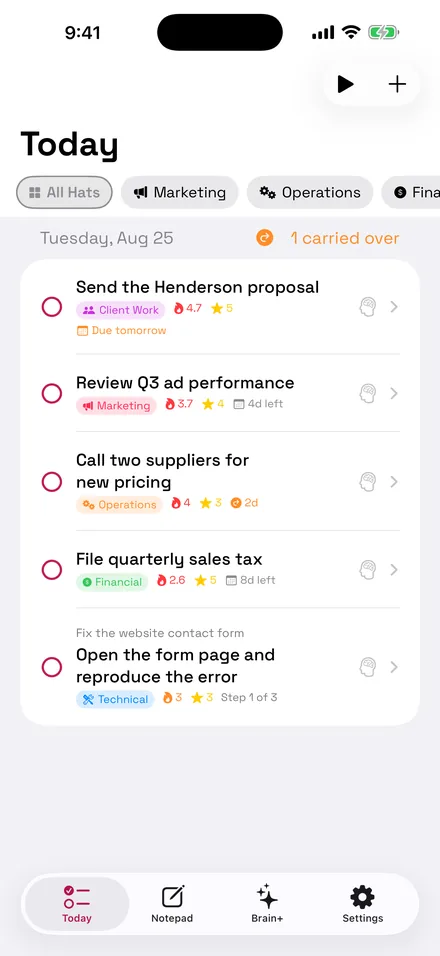 The Business Brain Today screen: five tasks for the day, each tagged with a hat like Client Work or Marketing and scored for urgency and importance.